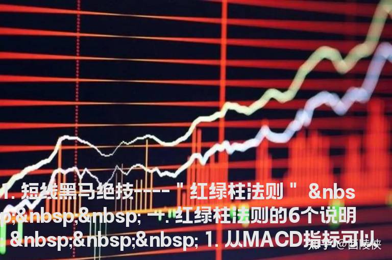 短线黑马16 绝技