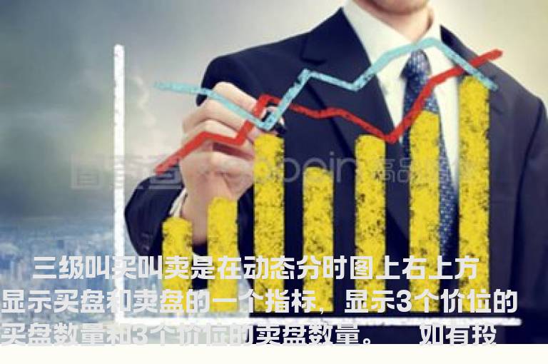 对外盘内盘研判发现庄家动向