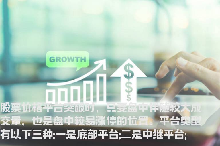涨停板-.放量突破平台买入法