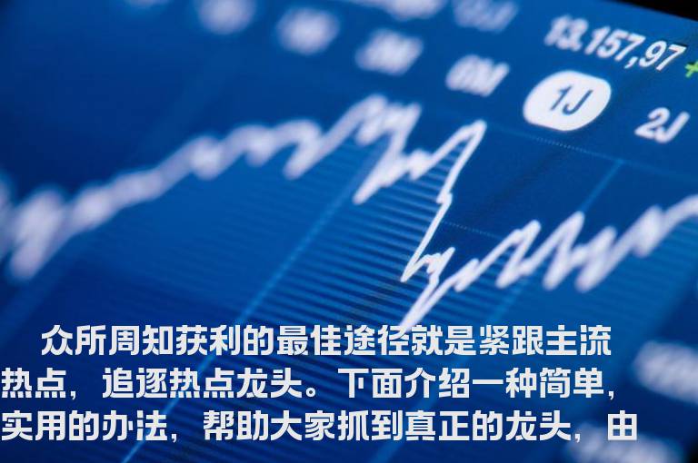 有效捕捉热点龙头的绝招
