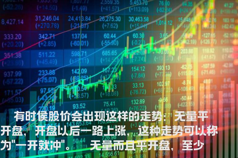 开盘就冲 要警惕