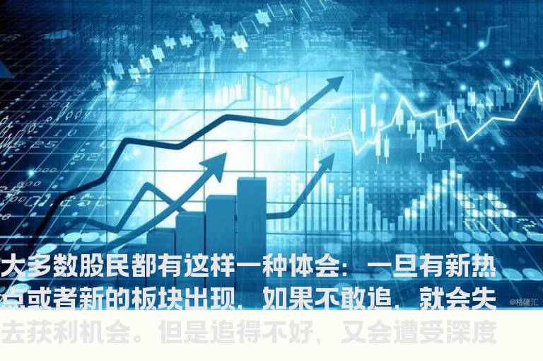 预防被套 五种操作实战操作技巧