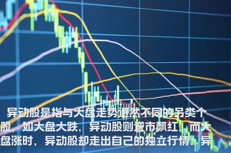 投资误区：分辨异动股的机会和陷阱