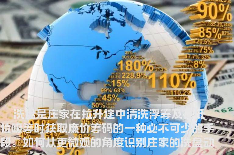 识别典型短线洗盘术——串阴洗盘
