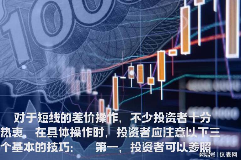 短线三技巧之高位套牢者如何翻身