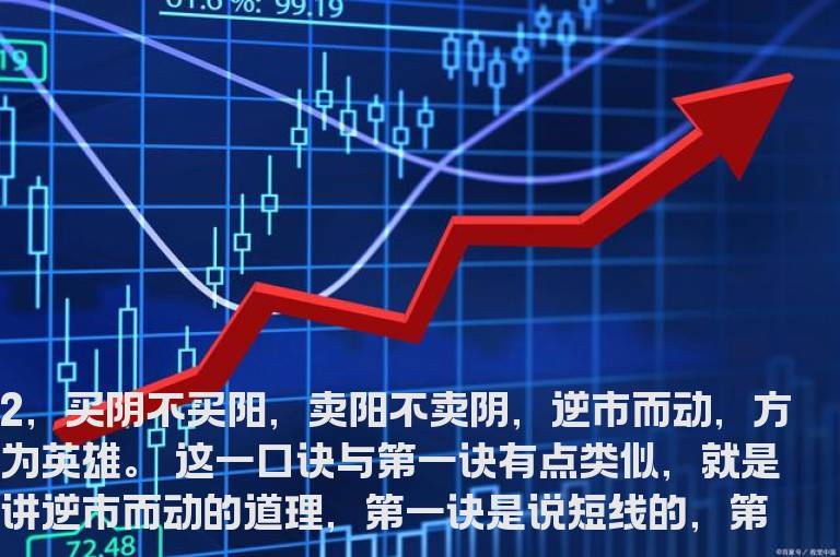 股票交易绝招2
