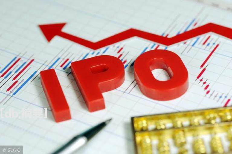 股价上涨有征兆四大信号巧识别指标公式