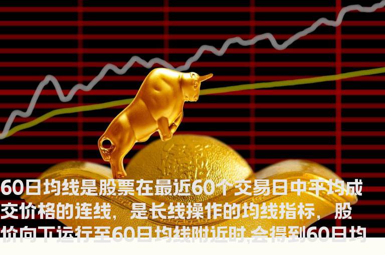 60日均线的应用