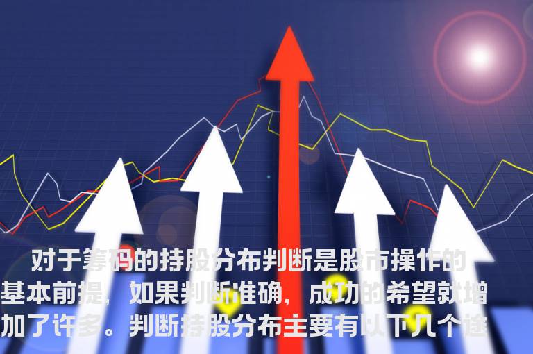如何判断个股筹码集中度？