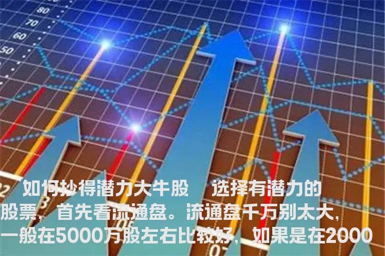 流通盘业绩都要看 轻松抄得潜力大牛股
