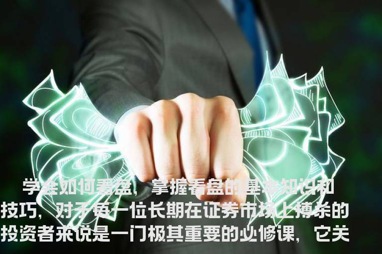 从趋势、成交量和均线判断走势