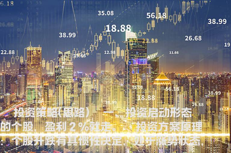 短线操作盘面思路技巧篇