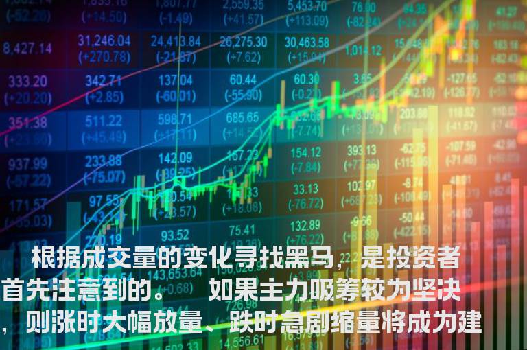 黑马狂奔前的成交量之种种预兆