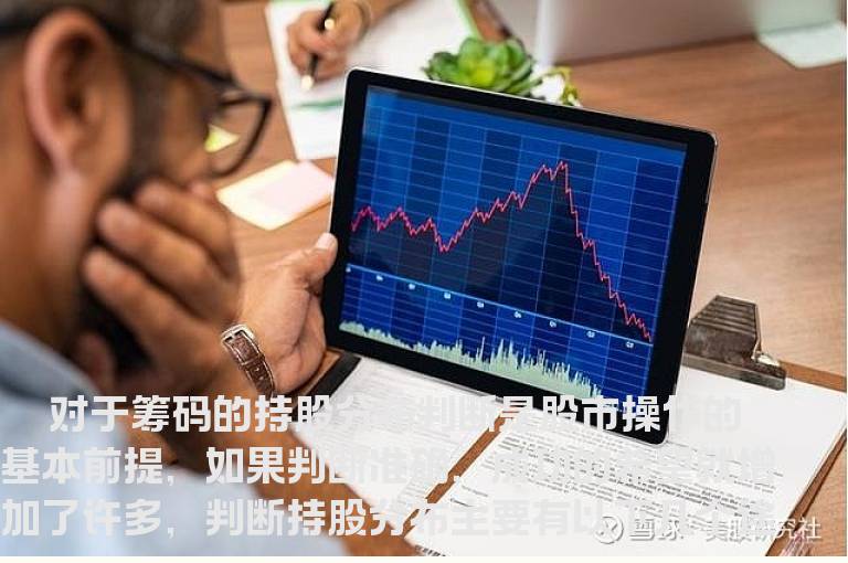 如何判断筹码集中度