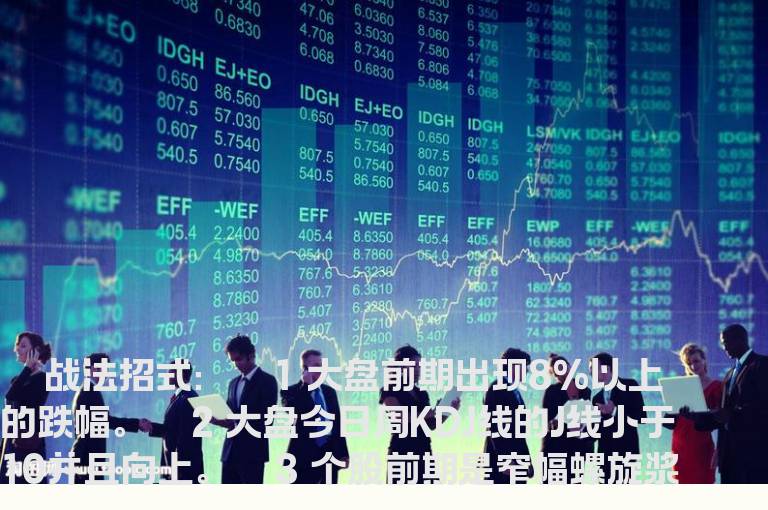 春江洗剑----短线投机绝招之三