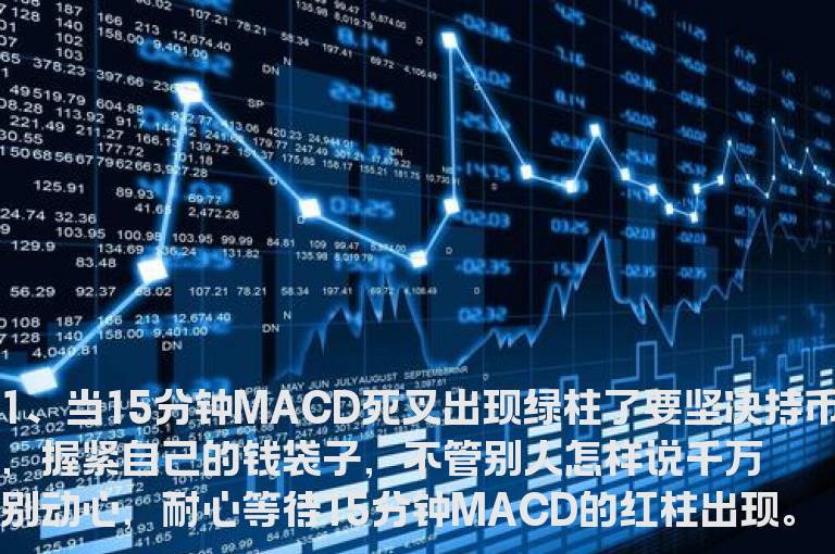 总结出来的15分钟MACD买入点位
