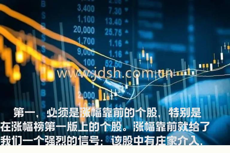 怎样既能追涨又能免于被套