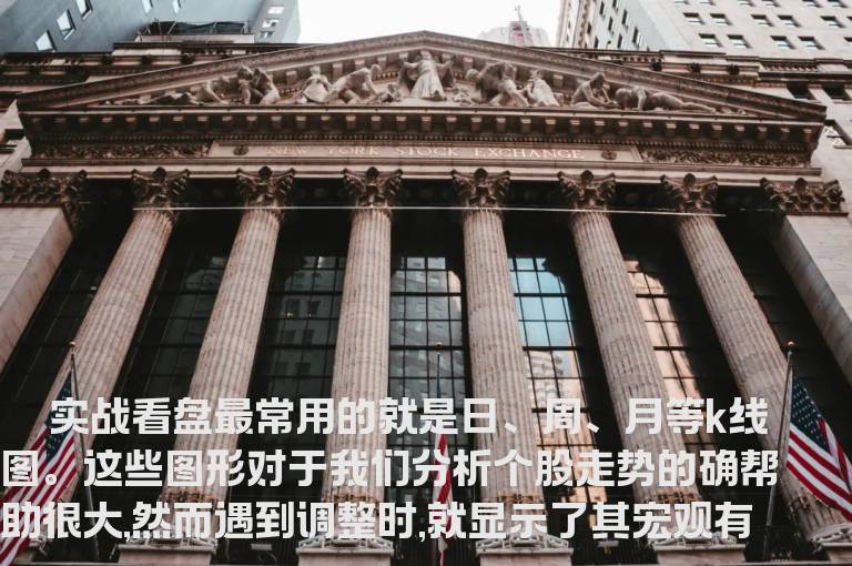 30分钟K线走势的操作技巧