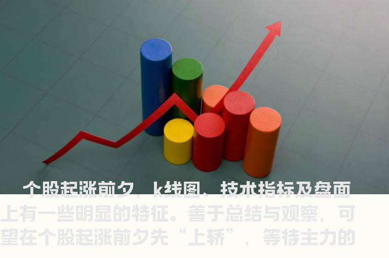 巧识股价起涨的“信号”