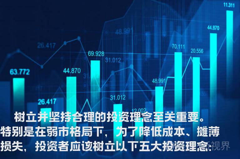 弱市自救应树立五大投资理念