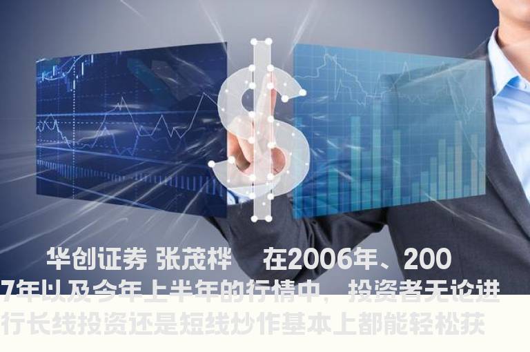 判断中长期趋势的两个工具
