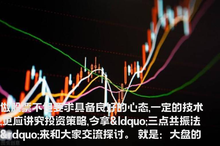 投资精髓之：三点共振买入法