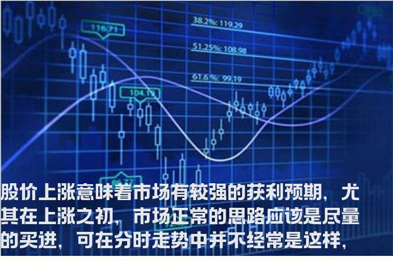警惕一种无量拉升后的出货态势