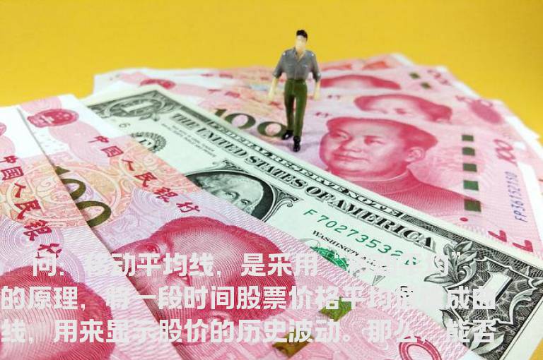 移动平均线把握短线卖点