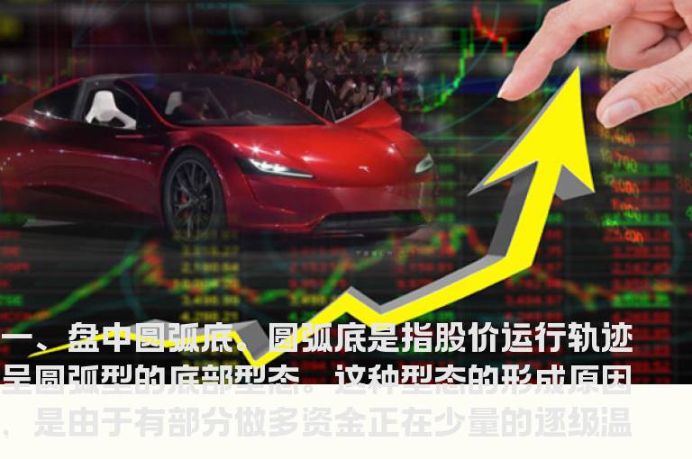 五种可以值得布局介入的时机