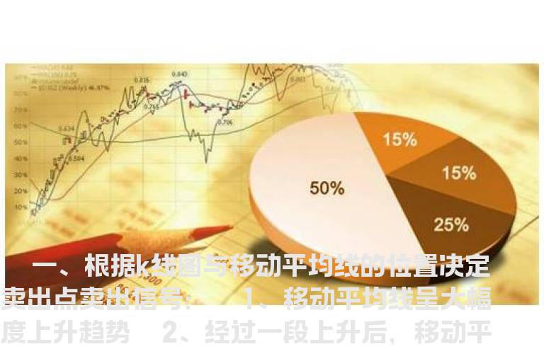 决定“卖出点”的五绝招