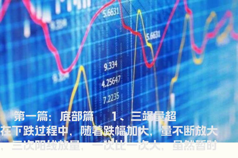 量价三十六法则