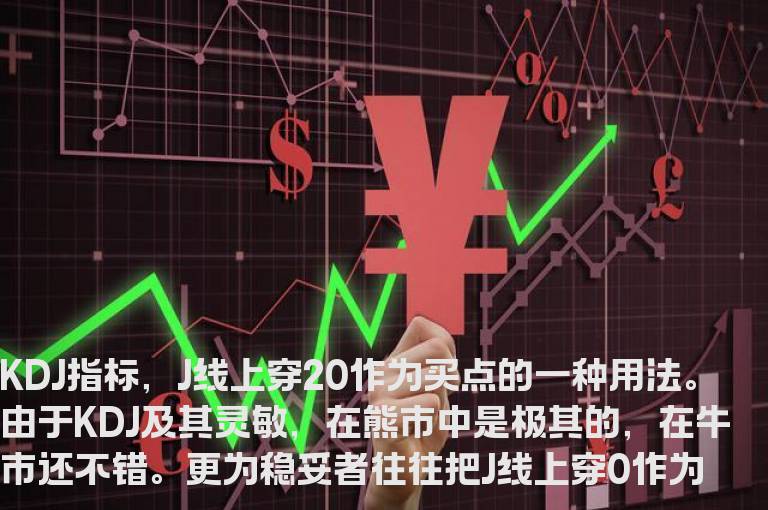 KDJ指标详解：KDJ短线操盘技巧