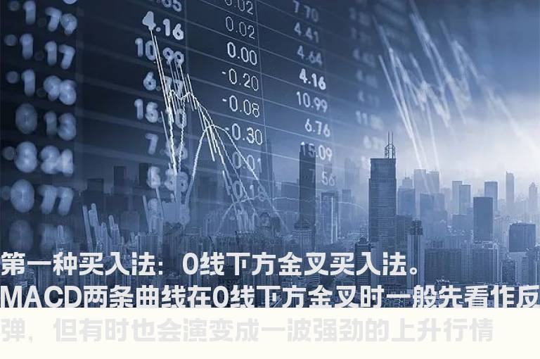 MACD六大金叉买入法--如何操作