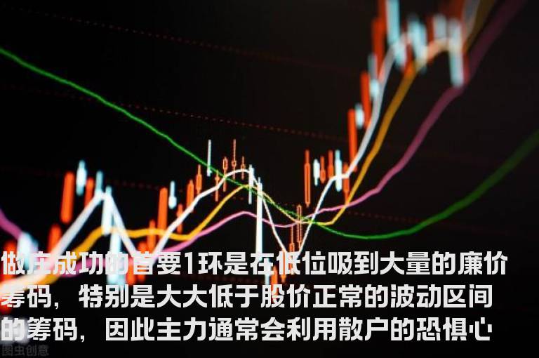 主力常用四种骗筹码的手段