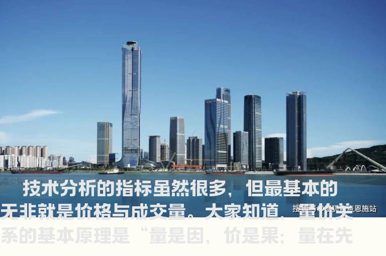 揭示强庄股洗盘的秘密