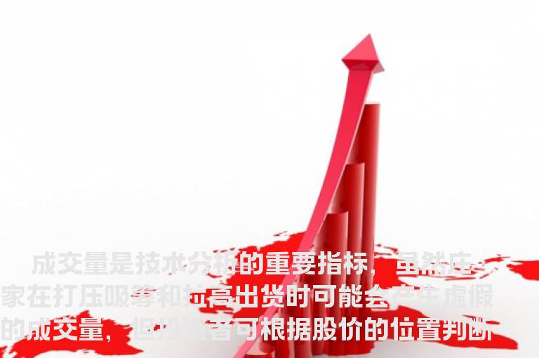 研判成交量寻找强势股