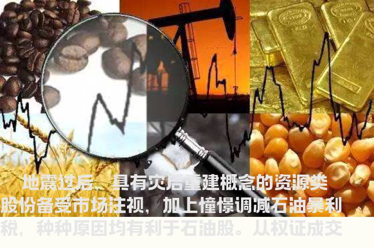 如何挑选石油类权证？