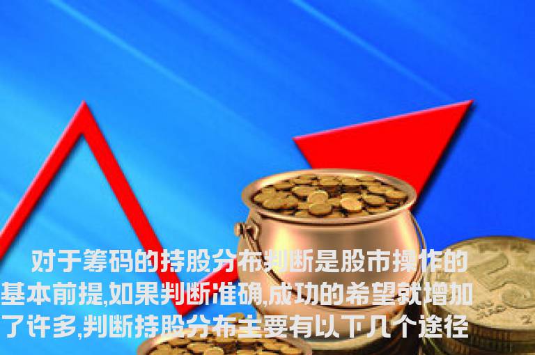 如何发现庄家的痕迹