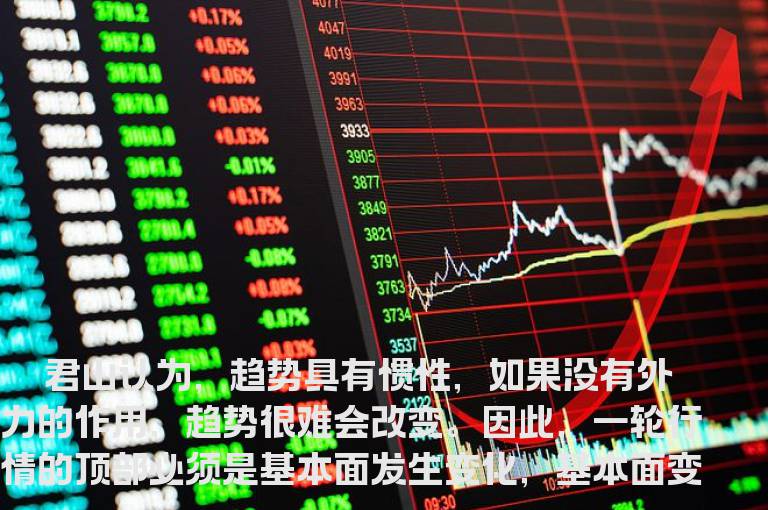从“基本面变化”判断顶部