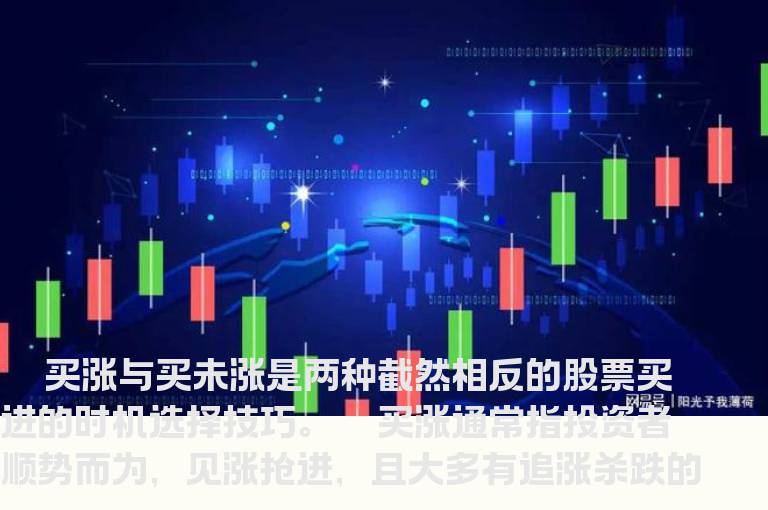 买涨与买未涨的技巧