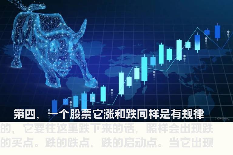 股票赚钱的四大“绝招”(3)