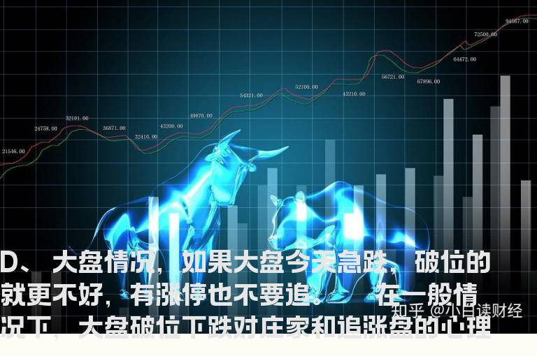 涨停板战法之盘中追涨停全攻略(2)