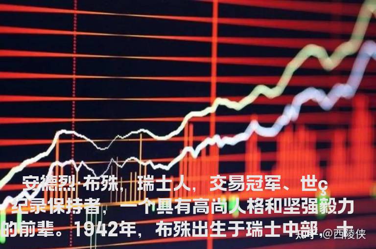 交易冠军常用的四大投资理念