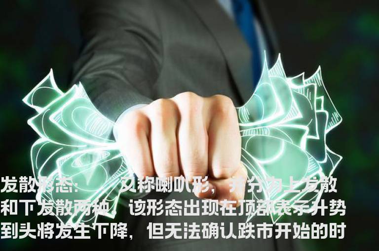 股票投资技术：发散形态和收敛形态