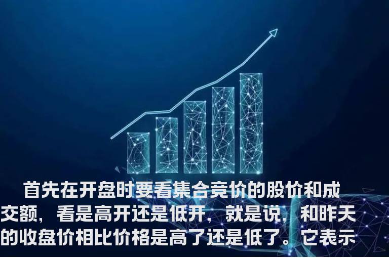 初入股市者怎样看盘