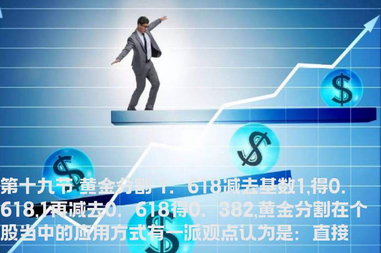 如何捕捉黑马-第十九节 黄金分割