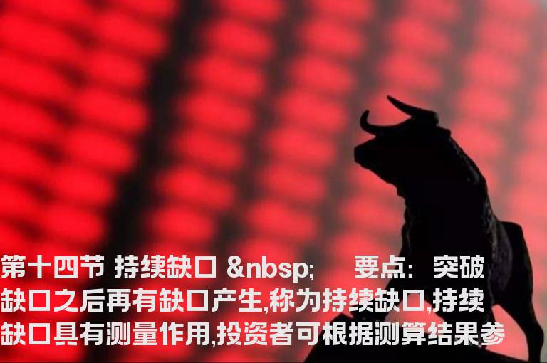 如何捕捉黑马-第十四节 持续缺口