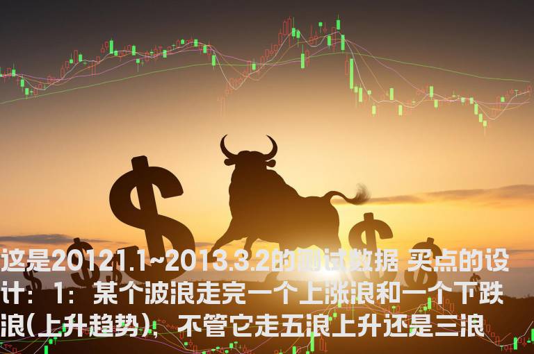 82.4%成功率，49%涨停率,
