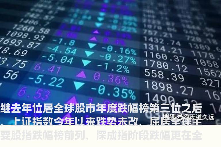大跌后的补仓技巧