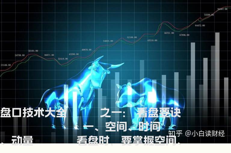 股海网解读盘口语言之一